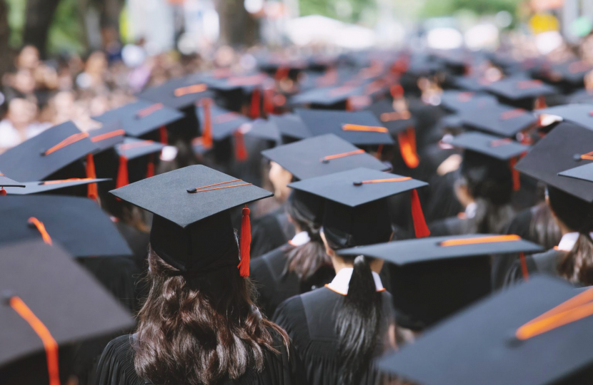 Graduation caps